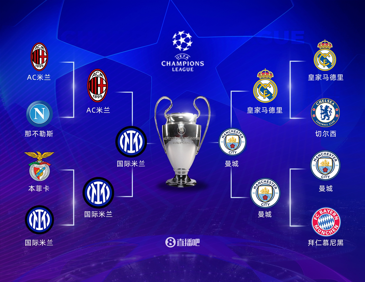 的国际比赛 的国际比赛